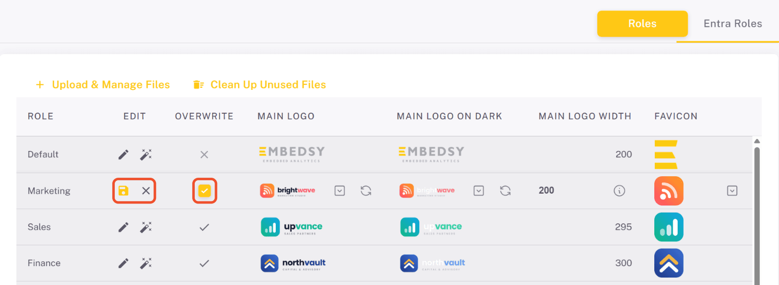 Role row in edit mode with the Save and Cancel icons and the Overwrite checkbox checked