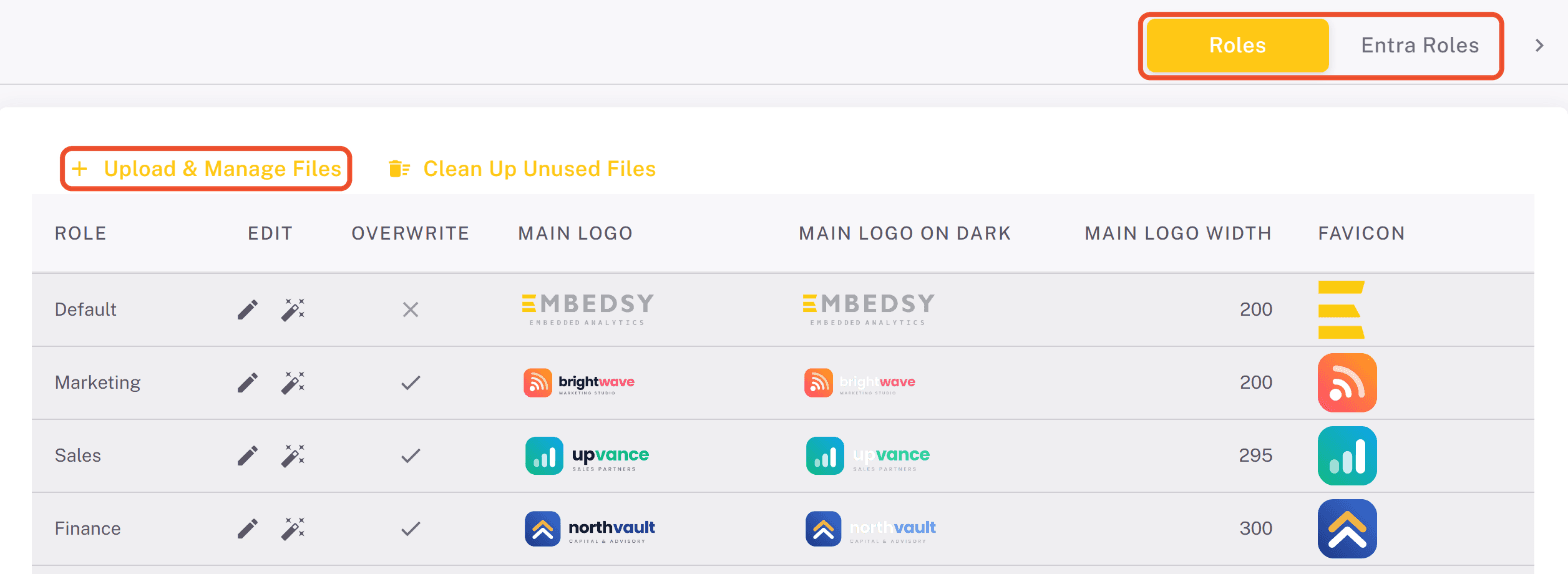 Role Branding table with the Roles and Entra Roles tabs and the Upload & Manage Files button
