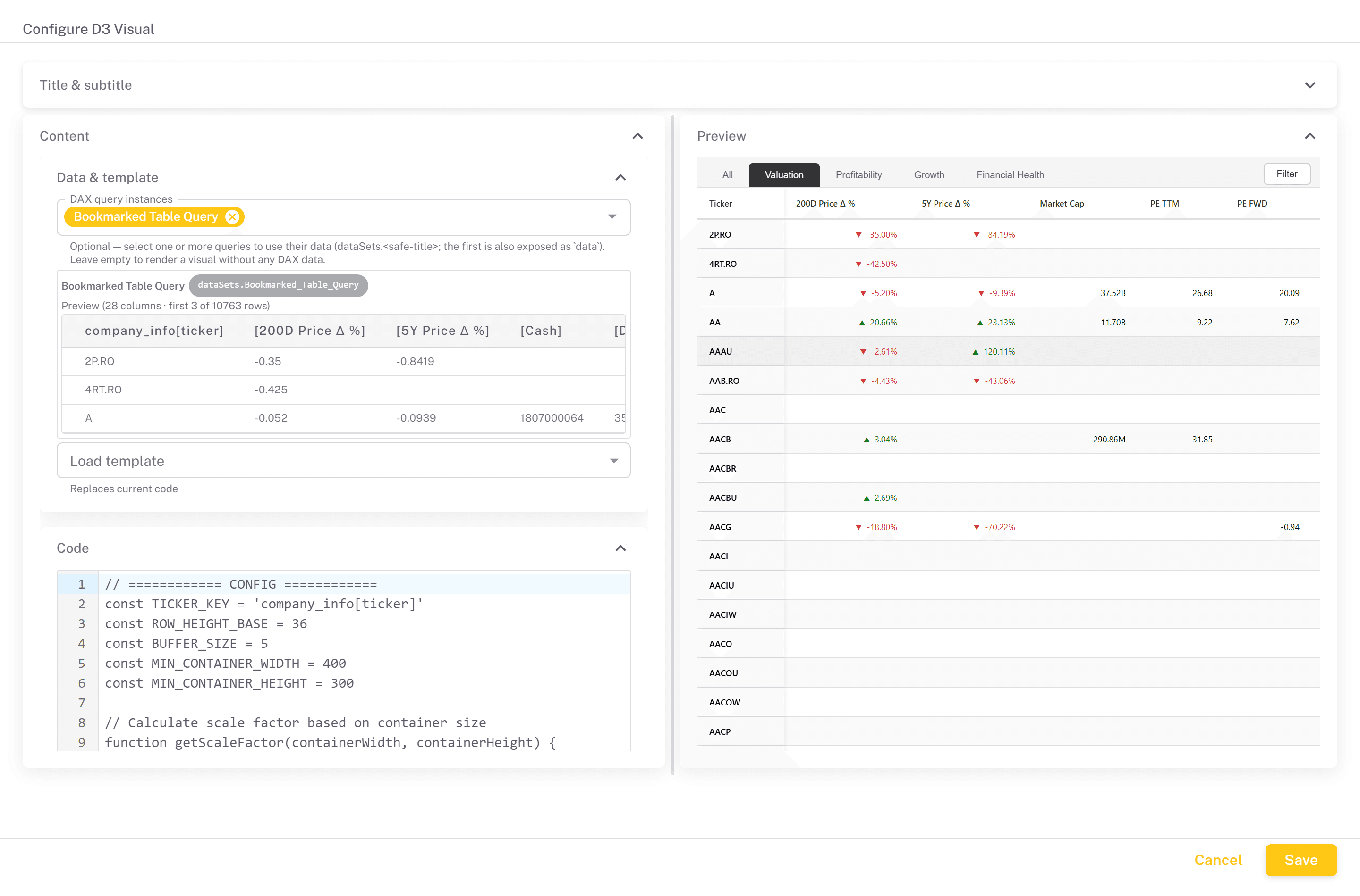 D3 Visual configuration with a DAX query selected, code editor and a live-rendered table