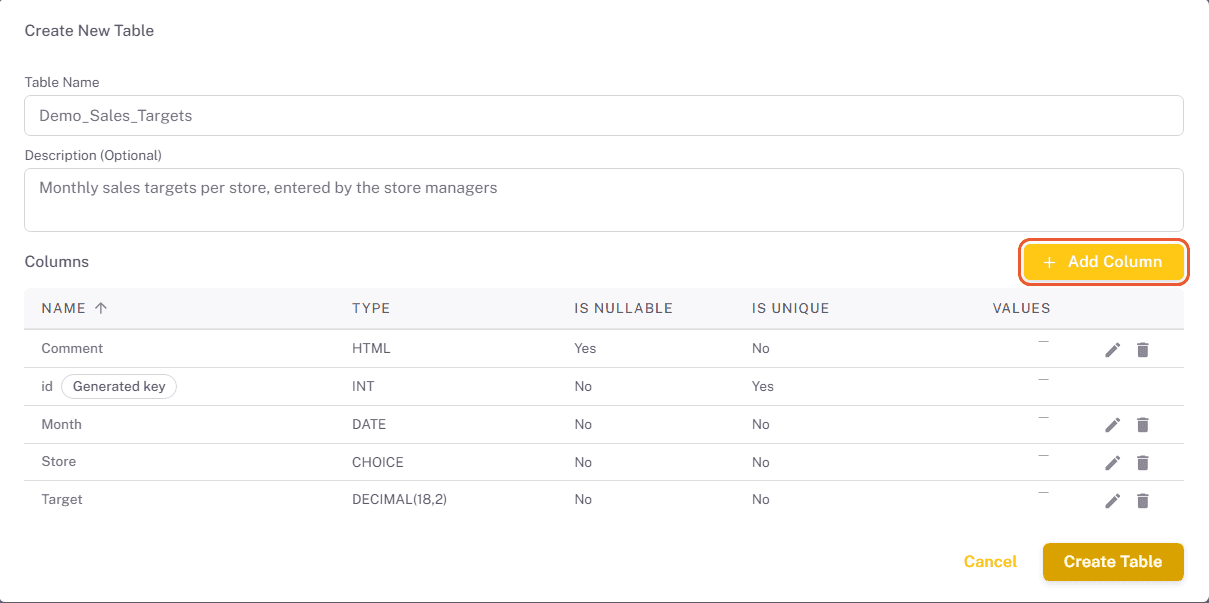 Create New Table dialog with a table name, a description and a column list including the generated id column