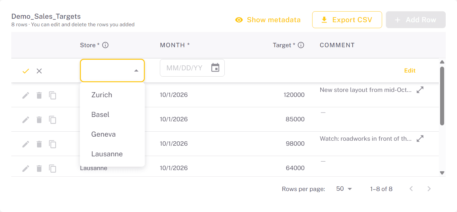 The Store cell of a new row with its dropdown list of stores open