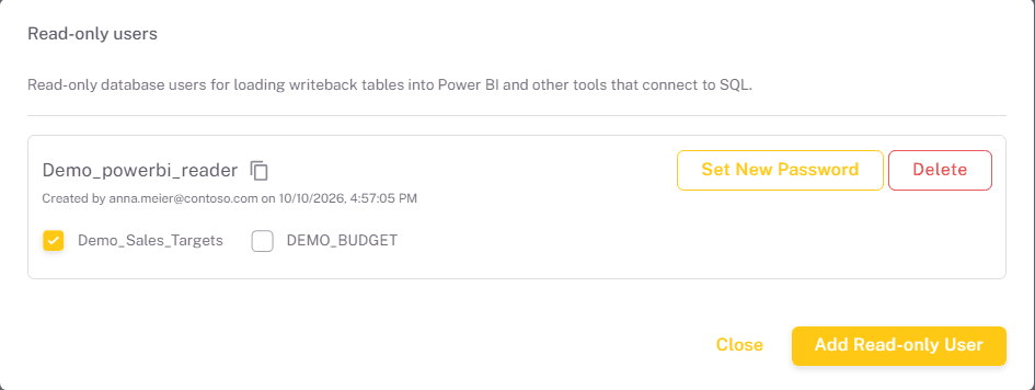 Read-only users dialog listing one user with the tables it can read, Set New Password and Delete