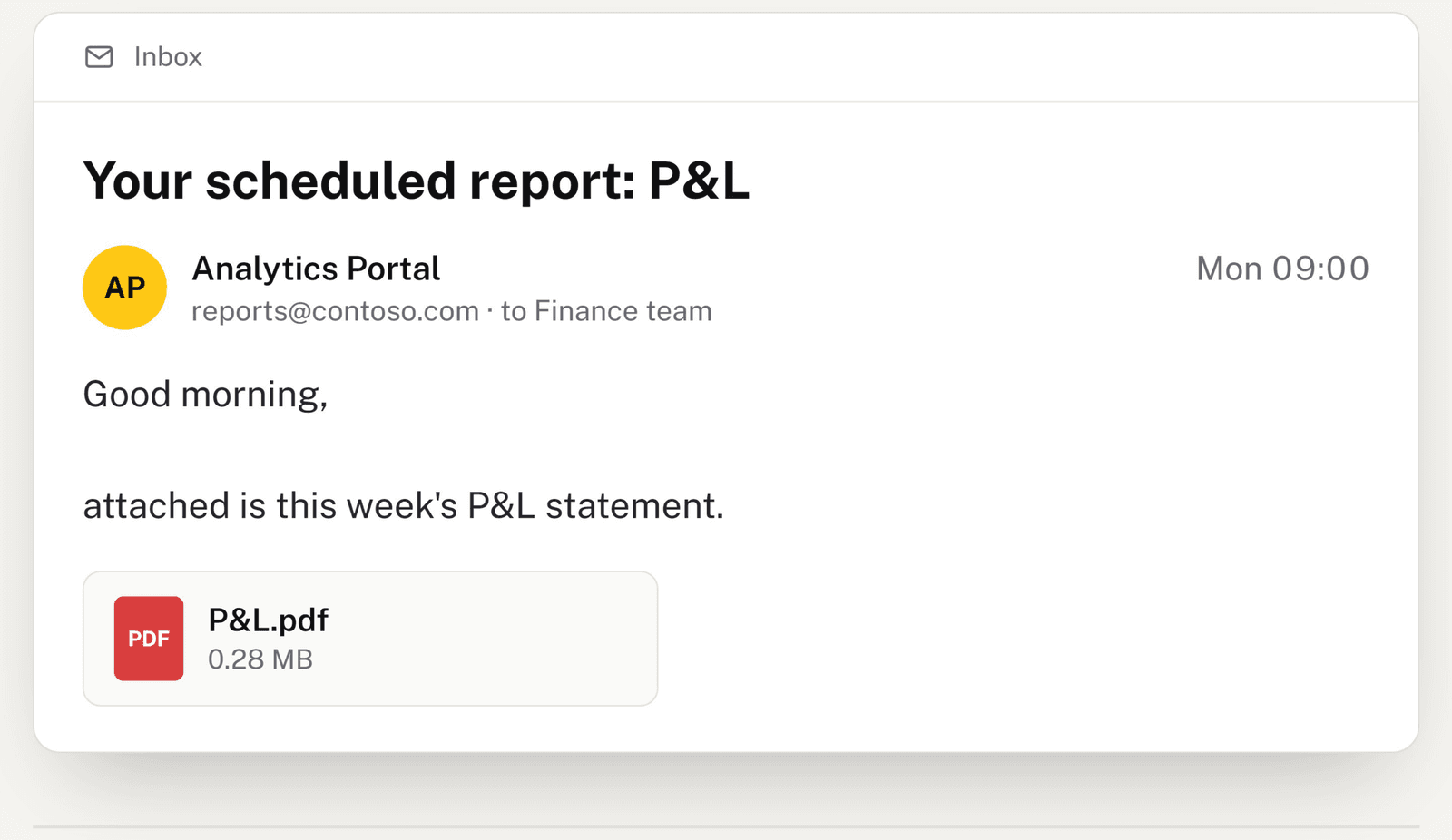 An email in an inbox titled Your scheduled report: P&L, sent Monday at 09:00 with a PDF attachment