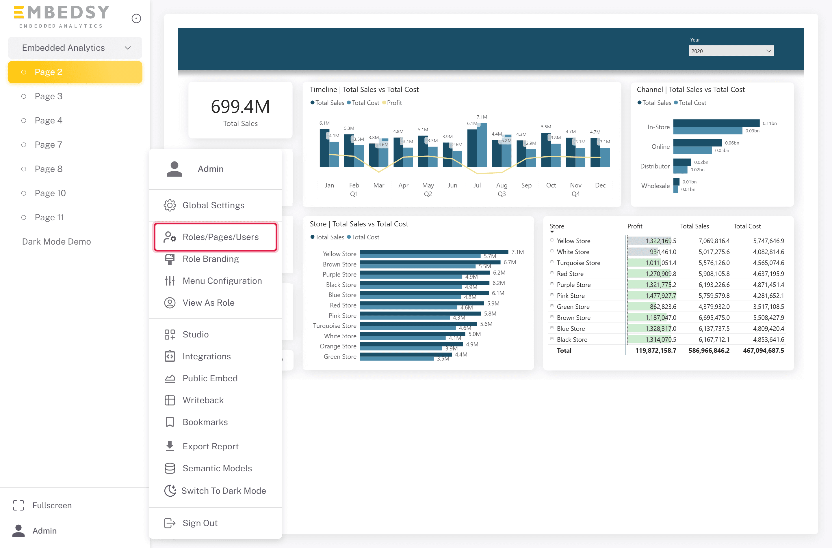 Roles/Pages/Users in the Embedsy Portal user menu