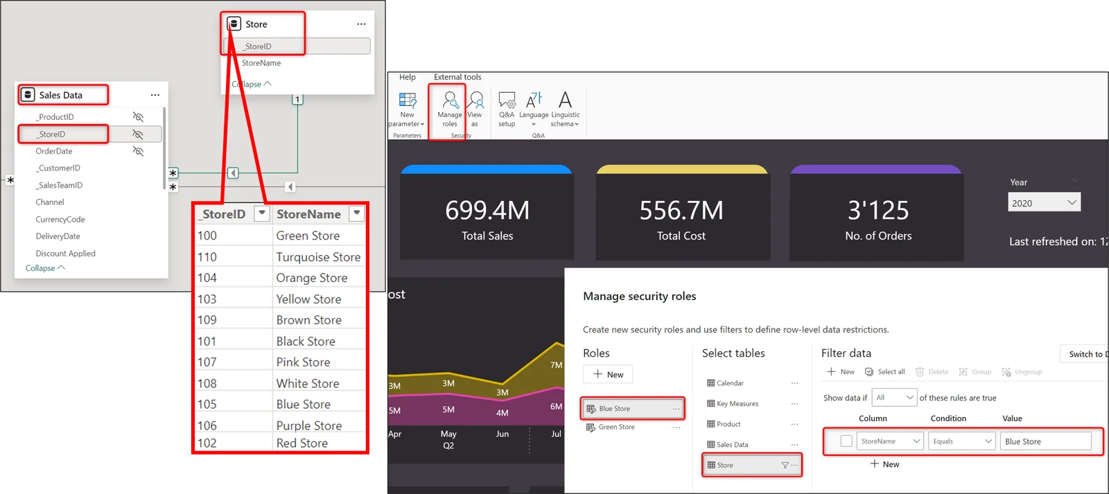 Defining a Blue Store RLS role in Power BI Desktop