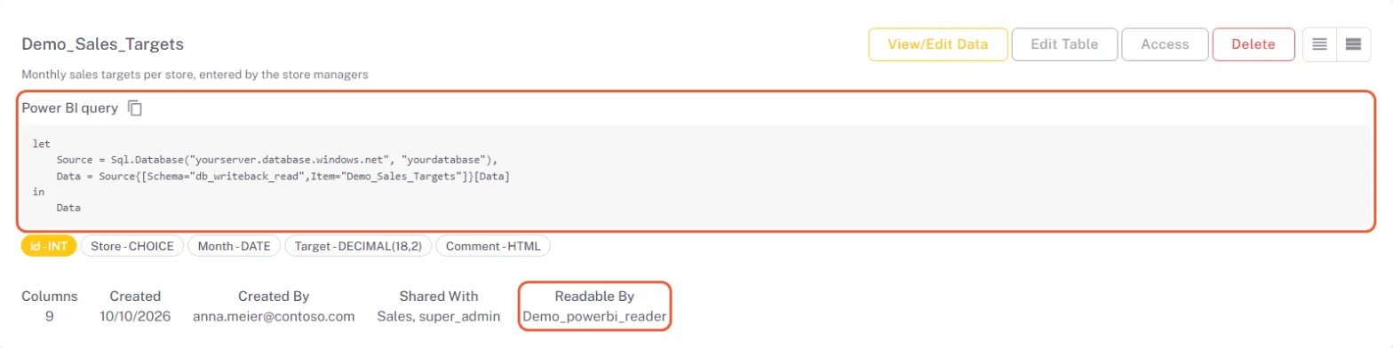 A writeback table in the Embedsy Portal with its Power BI query and copy button